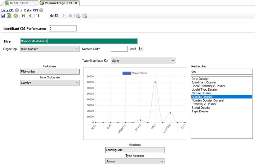 Ecran TMSFF KPI personnalisables TMSFF KPI : Ecran de paramétrage