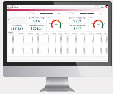 Tableaux de bord & KPI, des outils indispensables au pilotage de l’activité agroalimentaire !
