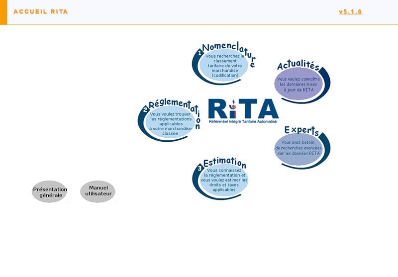RITA DOUANE - Référentiel Intégré Tarifaire Automatisé