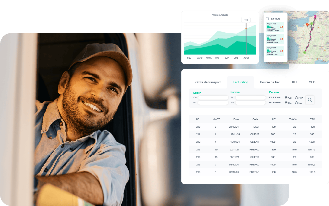 logiciel TMS Messagerie et frigo