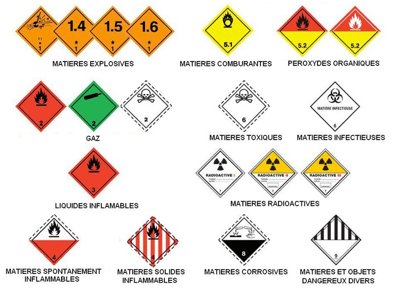 transport-marchandises-dangereuses-ADR Transport de matières dangereuses : Signalisations ADR en fonction du type de danger